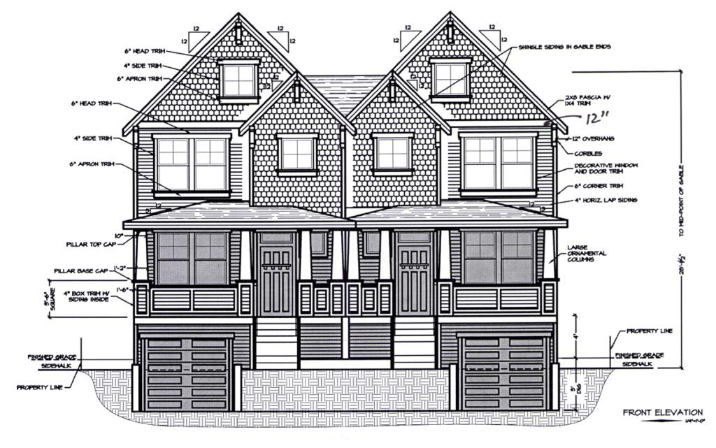 Notice of a type II decision on a proposal in your neighborhood